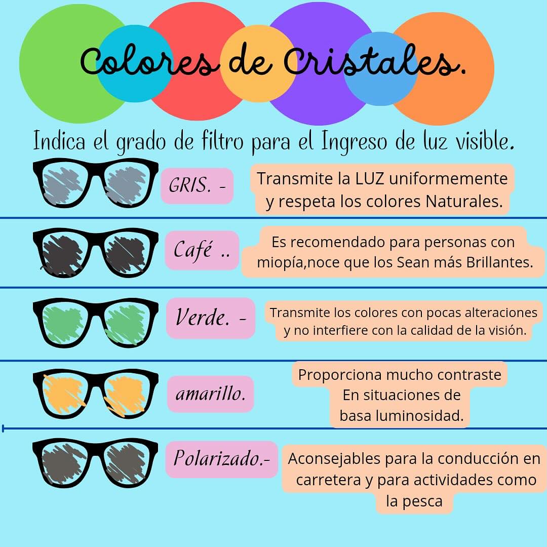 Post de Instagram
