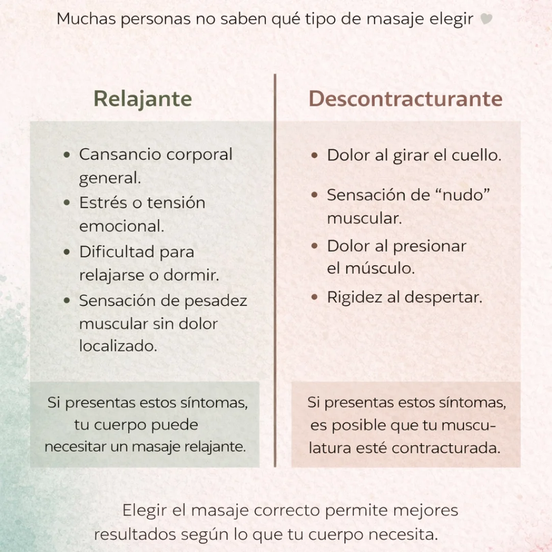 Post de Instagram